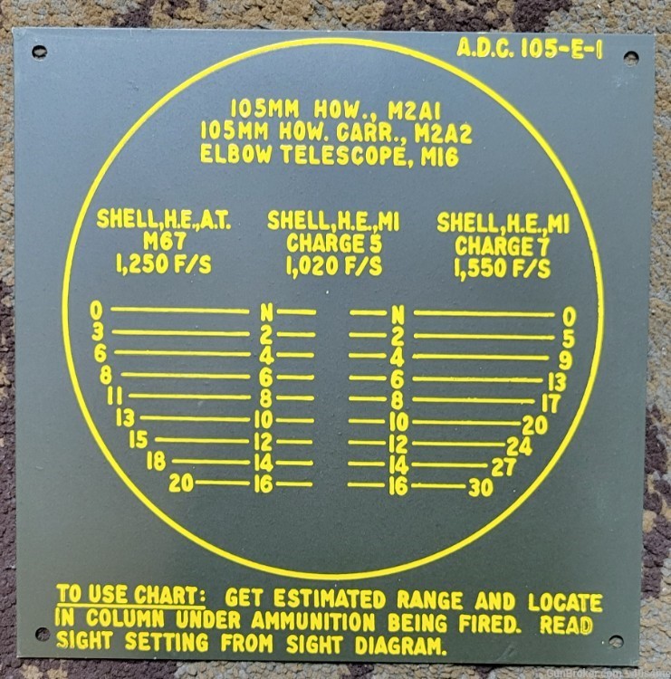 105mm Howitzer range finder chart metal sign/plate new M2A1 M2A2-img-1
