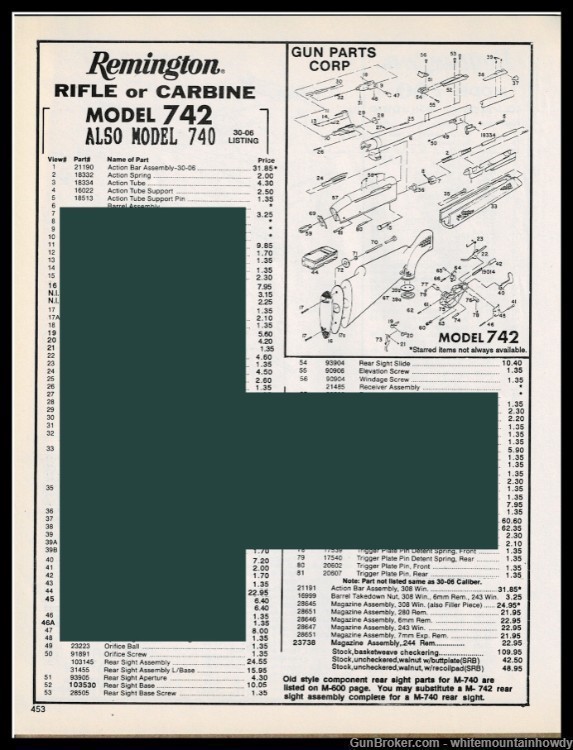 1995 REMINGTON 742 & 740 Rifle or Carbine Schematic Parts List AD-img-0