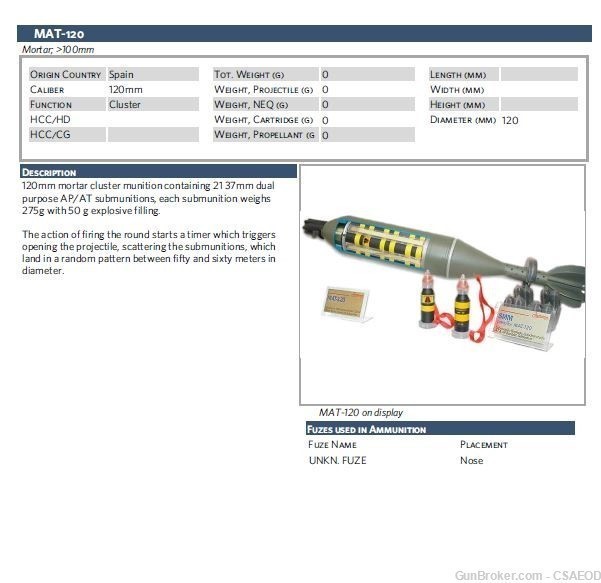 MILITARY AMMO IDENTIFICATION IN COLOR BOMBS,GRENADES,SMALL ARMS,MORTAR,ETC.-img-3