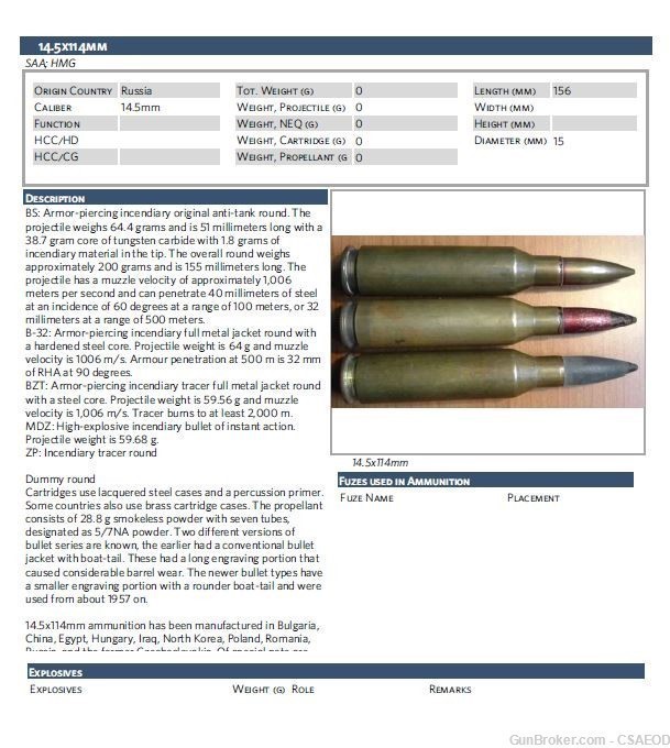 MILITARY AMMO IDENTIFICATION IN COLOR BOMBS,GRENADES,SMALL ARMS,MORTAR,ETC.-img-9