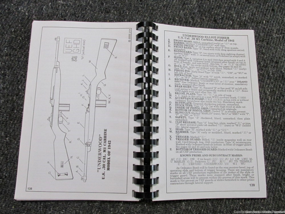 THE M1 CARBINE III A COLLECTORS FIELD GUIDE TO U.S. MILITARY ARMS BOOK-img-8