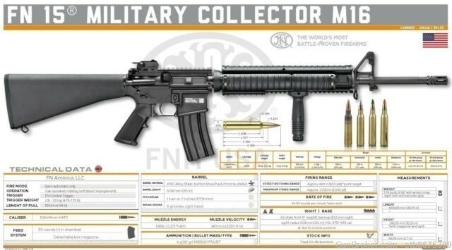 FN 15 MM16 Herstal 3x5ft Banner Assault Rifle -img-0