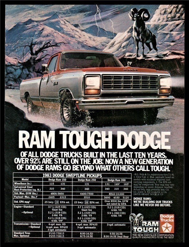 1983 DODGE Sweptline Pickup PHOTO AD Bighorn Sheep-img-0