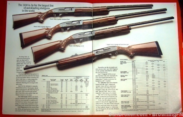 Orig 1985 Remington Catalog Model Nylon 66-img-2