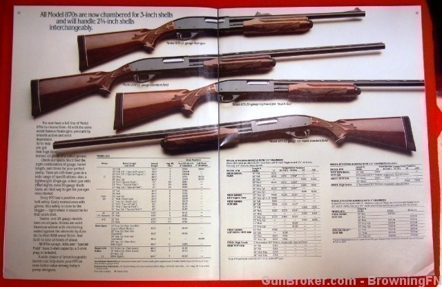Orig 1985 Remington Catalog Model Nylon 66-img-4