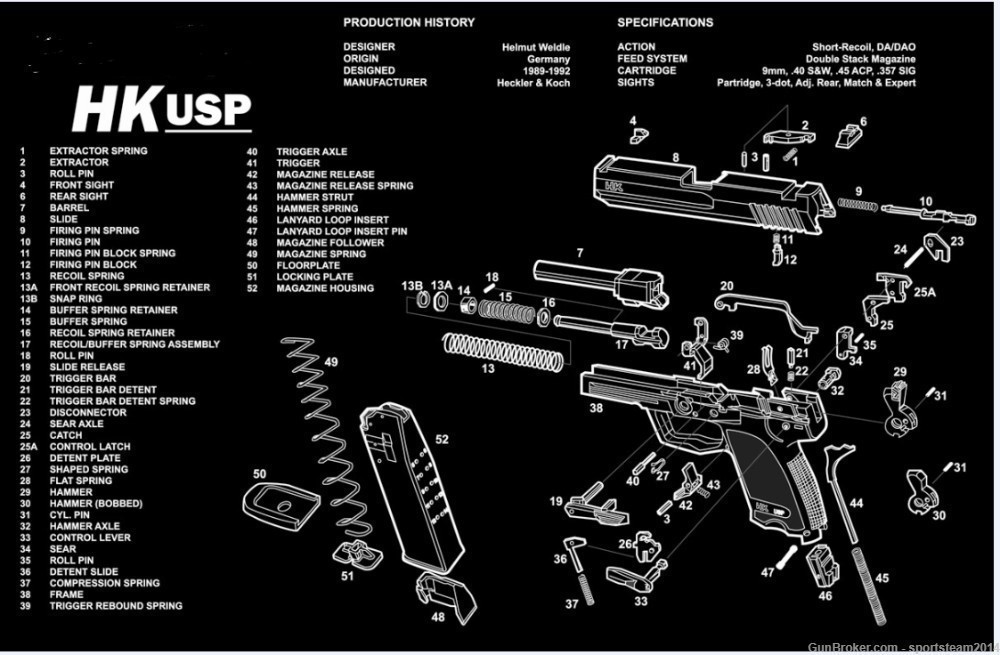  HK USP Handgun Gunsmith Armorers Bench Cleaning Rubber Mat Mouse Pad-img-0