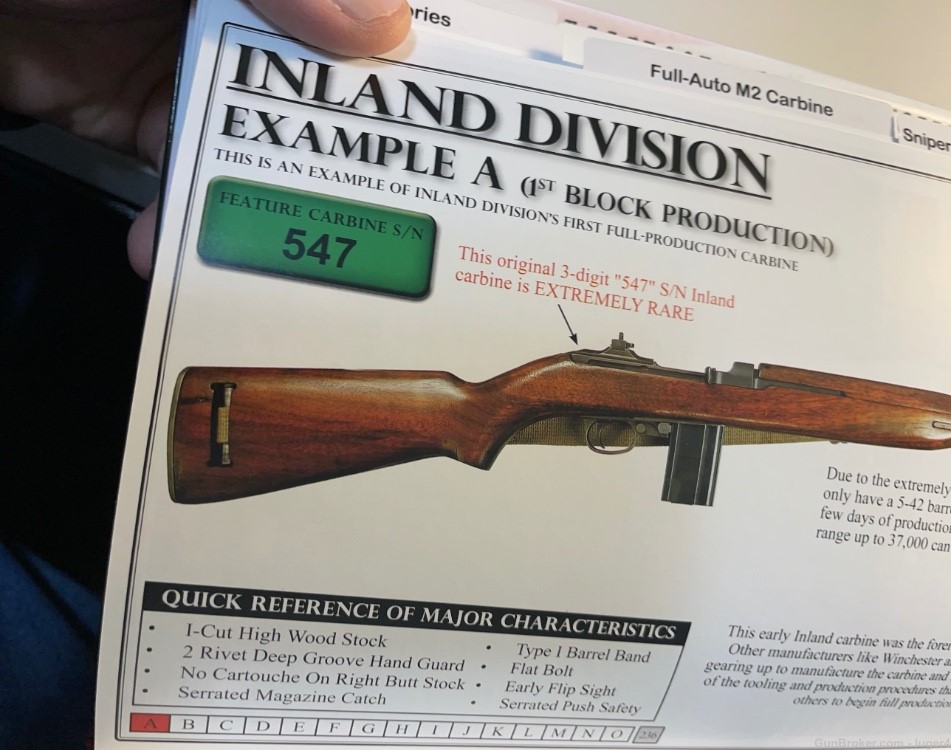 M1 carbine by R.C. Larson comprehensive guide -img-8