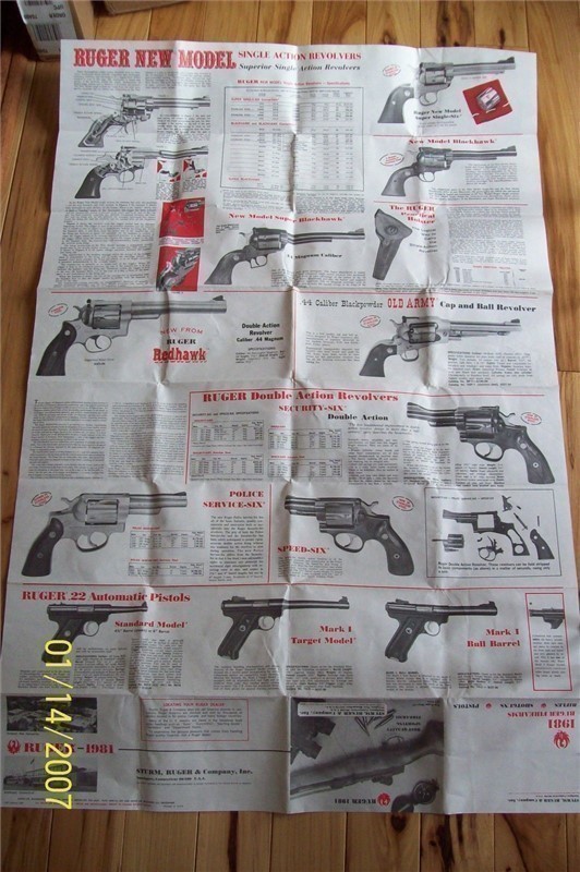 RUGER STURM 1981 PRICE LIST AND 1981 RUGER FIREARM-img-0