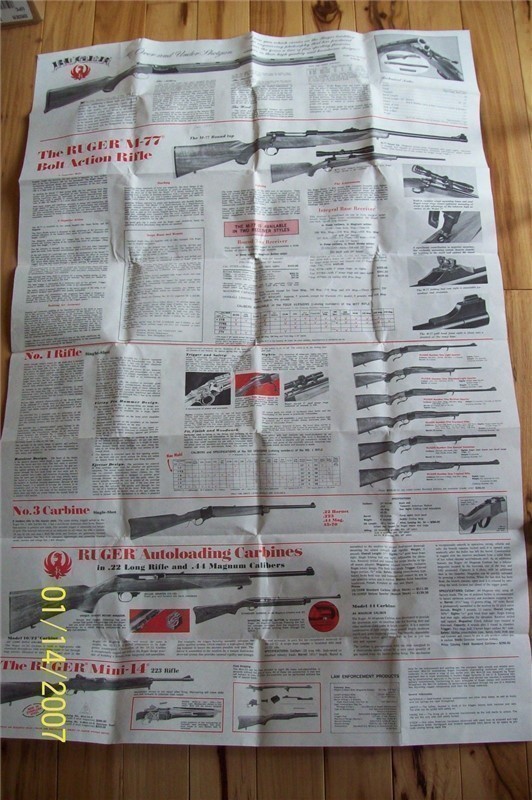 RUGER STURM 1981 PRICE LIST AND 1981 RUGER FIREARM-img-1