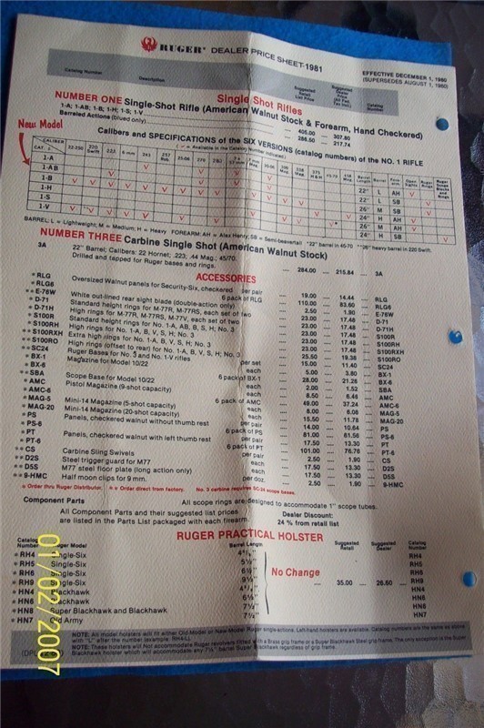 RUGER STURM 1981 PRICE LIST AND 1981 RUGER FIREARM-img-4