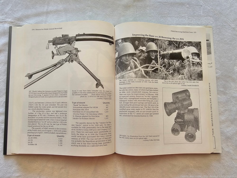 The Browning Machine Gun - Rifle Caliber Browning Abroad: Volume 2-img-9