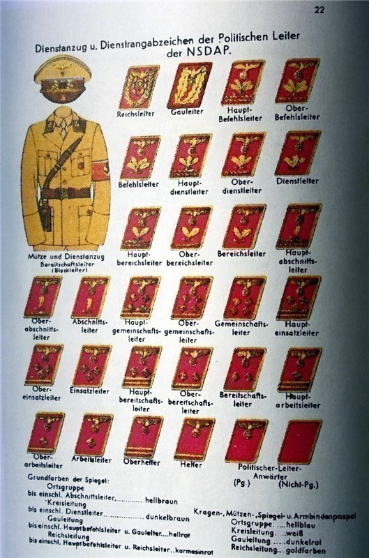 Deutsche Uniformen 1937 German uniforms & insignia-img-3