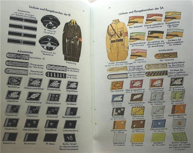 Deutsche Uniformen 1937 German uniforms & insignia-img-2
