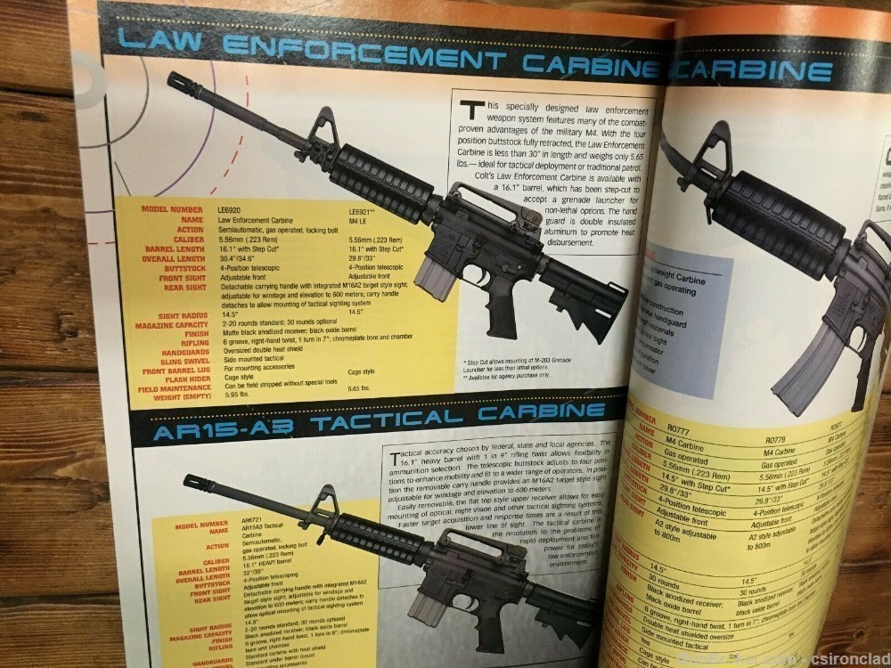 COLT BUYER'S GUIDE 1999 100 PAGES-img-2