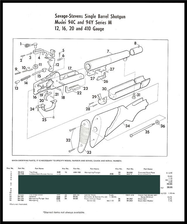 19SPRINGFIELD 511 Series 4 Shotgun Parts List AD-img-0