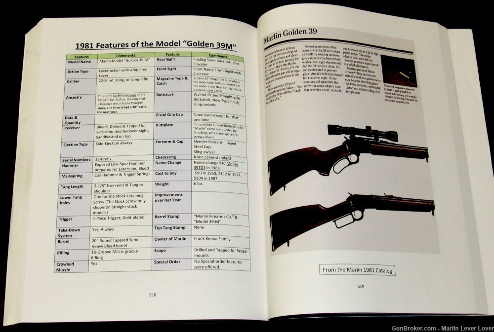 Marlin Firearms 22-caliber Lever-action Rifles, a printed book-img-9
