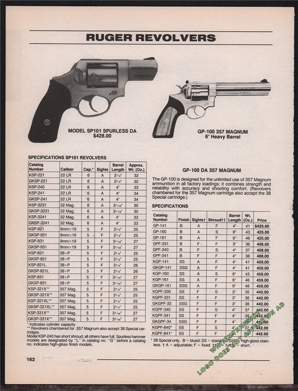 1996 RUGER SP-101, GP-100 Magnum Revolver PRINT AD-img-0
