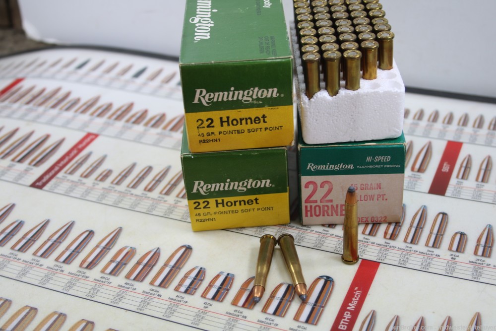 Remington 22 Hornet 45gr Pointed Soft Point 50 Rounds 1 Box BNIB Free S/H-img-0
