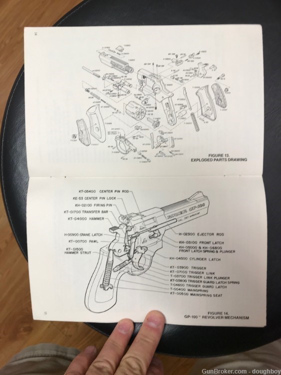 Ruger GP-100 .357 Instruction Manual ORIGINAL 1987-img-1