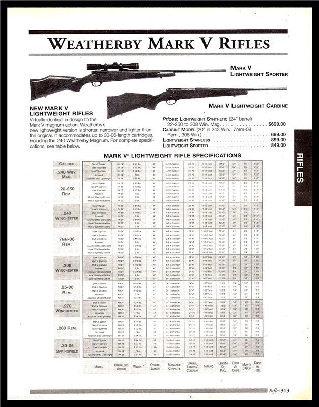 1999 WEATHERBY Mark V Lightweight Carbine PRINT AD-img-0
