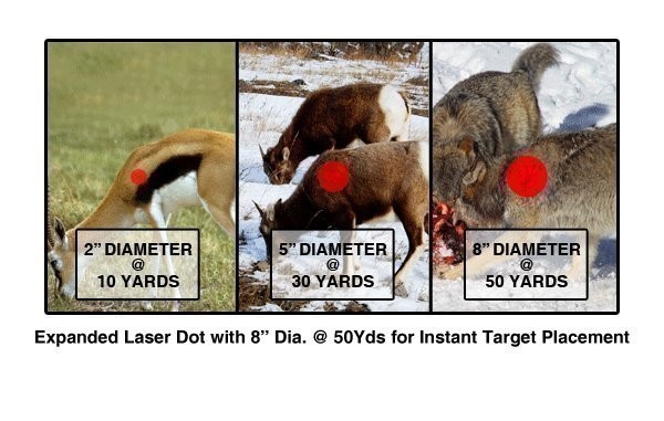 UTG Instant Target Aiming BullDot Red Laser LAS-LS-img-2