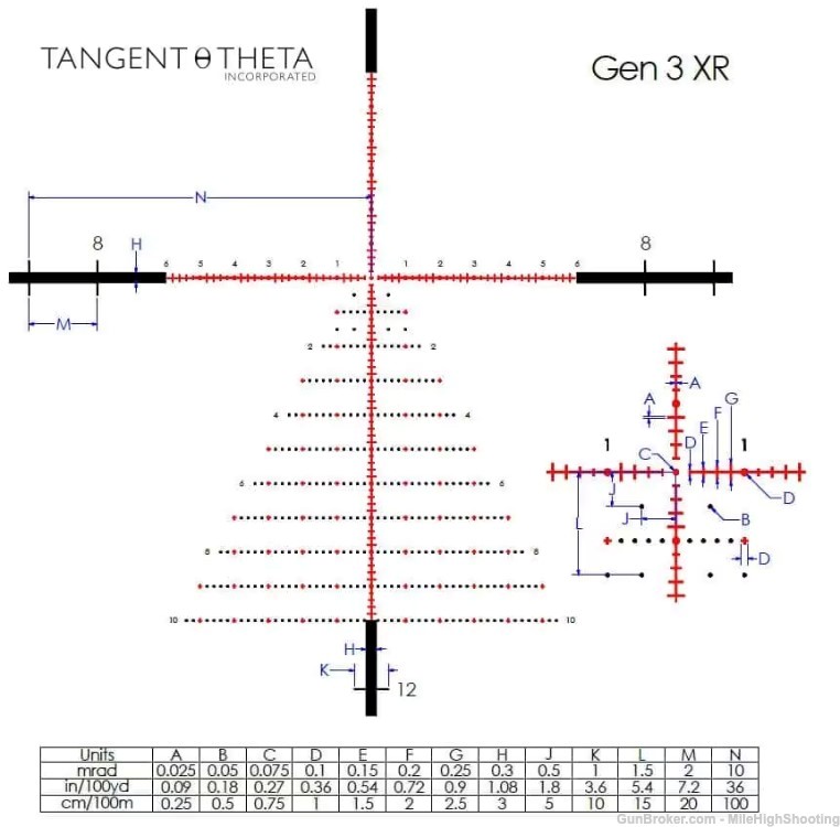 Tangent Theta Pro Mark Series 3-15x50 Gen3 XR MRAD TT315M -img-15