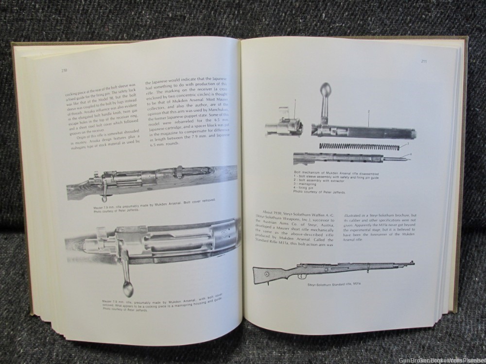 MAUSER BOLT RIFLES REFERENCE BOOK BY LUDWIG OLSEN-img-10