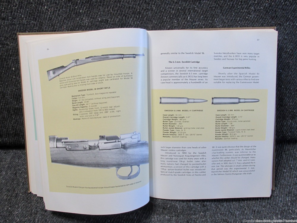 MAUSER BOLT RIFLES REFERENCE BOOK BY LUDWIG OLSEN-img-8