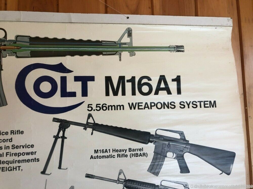 Colt Original M16A1 M203 Color Wall Size Parts Poster-img-2