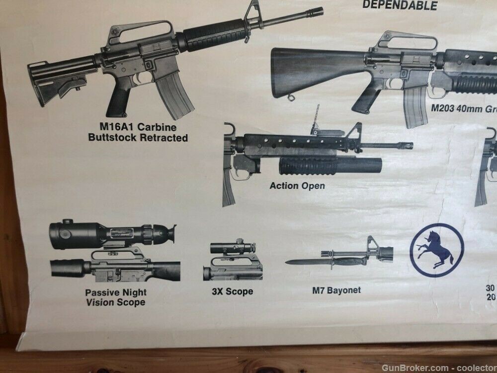 Colt Original M16A1 M203 Color Wall Size Parts Poster-img-5