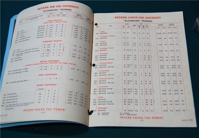 Vintage 1969 Peters DuPont Dealer Ammunition Price List-img-3