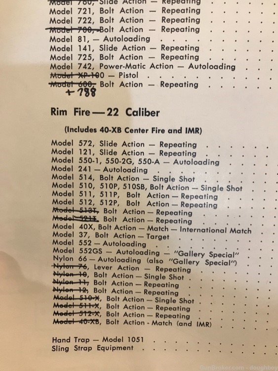 Remington Manual Parts Exploded View Price lists-img-2