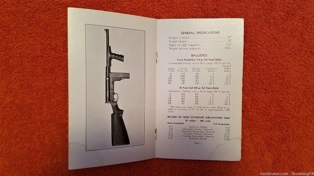 Original High Standard Sub-Machine Gun Owners Manual-img-1