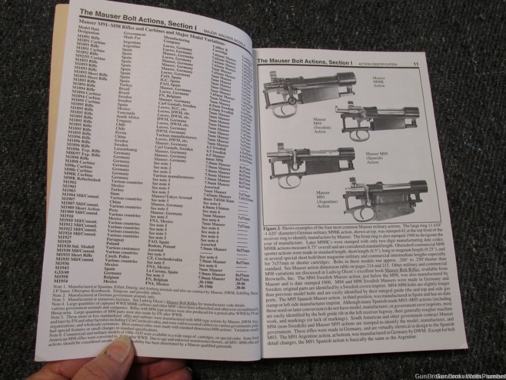 THE MAUSER BOLT ACTIONS M91 THROUGH M98 A SHOP MANUAL REFERENCE BOOK-img-6
