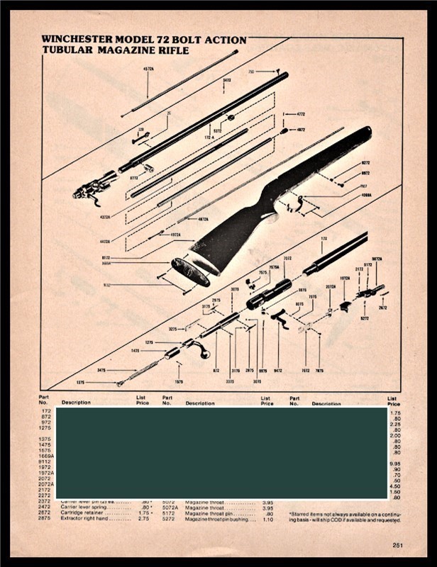 1983 WINCHESTER 71 Bolt Action Parts List AD-img-0