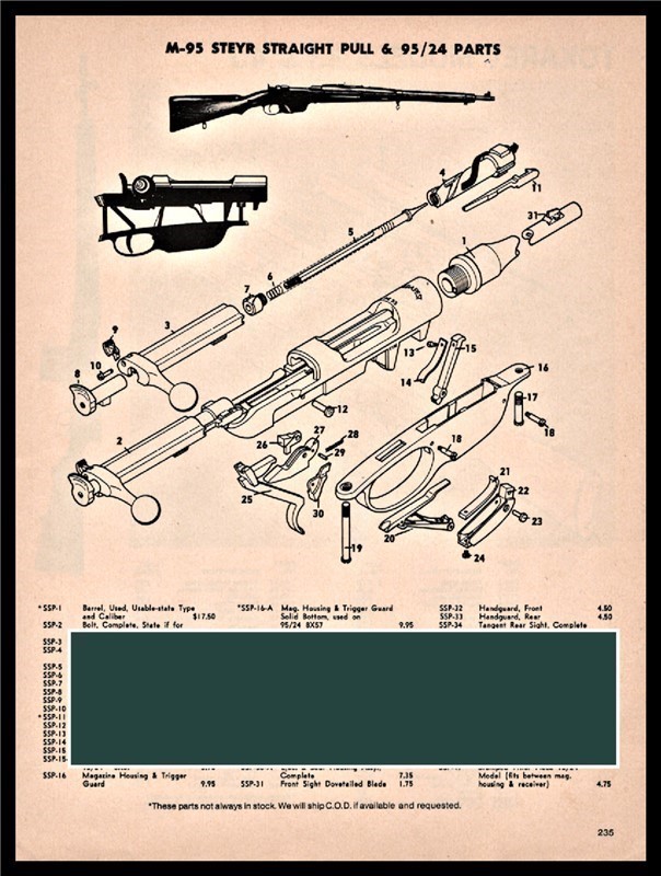 1983 STEYR Straight Pull & 95/24 Parts List AD-img-0