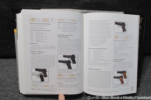 STANDARD CATALOG OF SMITH & WESSON PISTOLS-3RD EDITION-img-15
