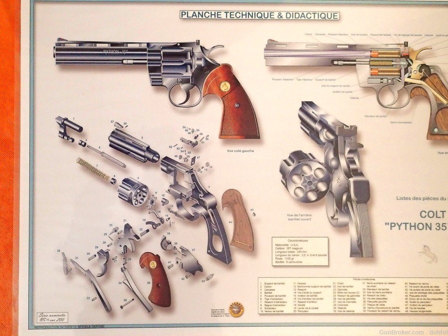 Laminated Poster of the Colt Python, 1 of 200 -img-1