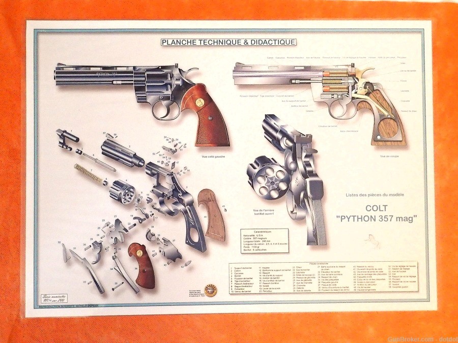 Laminated Poster of the Colt Python, 1 of 200 -img-0