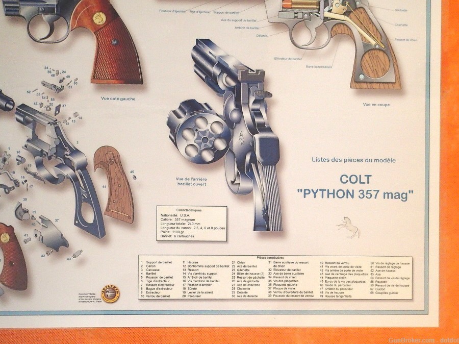 Laminated Poster of the Colt Python, 1 of 200 -img-3