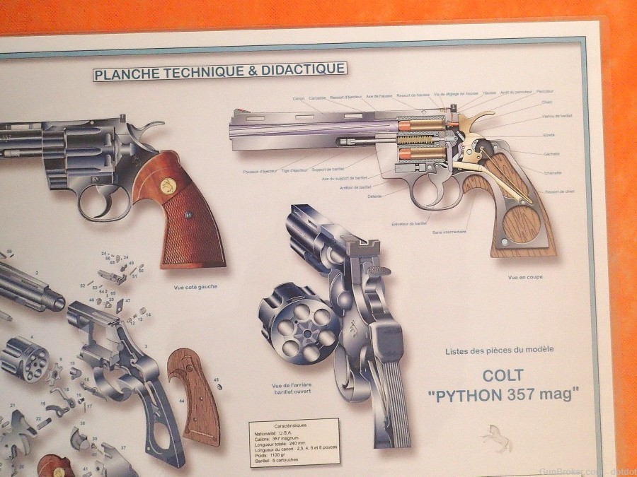 Laminated Poster of the Colt Python, 1 of 200 -img-2