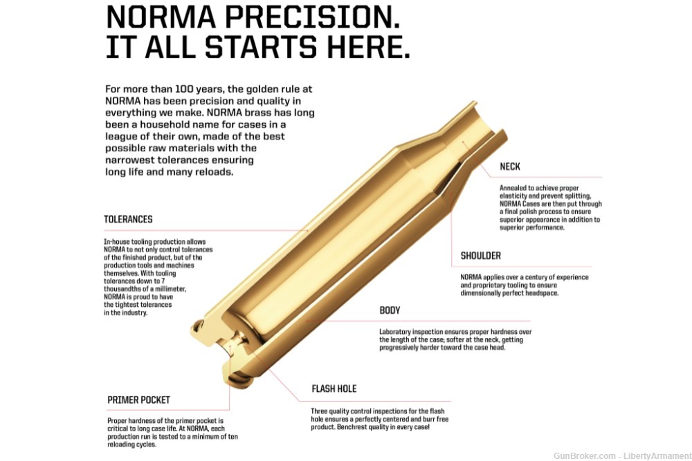 7mm Rem Mag Brass, Norma 7mm Remington Magnum Brass-img-1