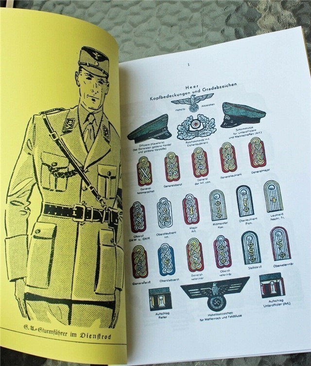 German uniforms and insignia 1942 booklet 42 page-img-1