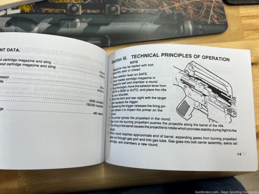 Operators manual for M16 -img-2