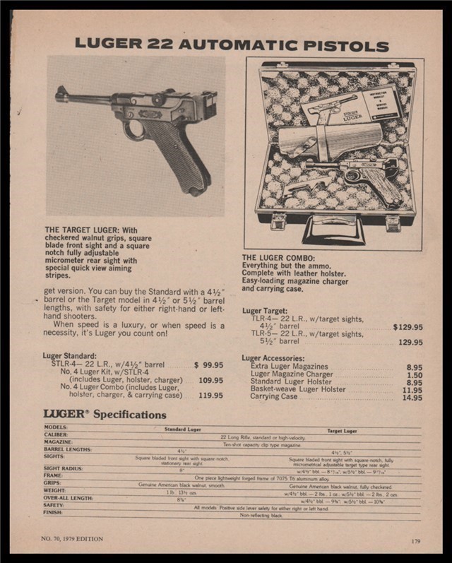 1979 LUGER Target .22 Automatic Pistol PRINT AD-img-0