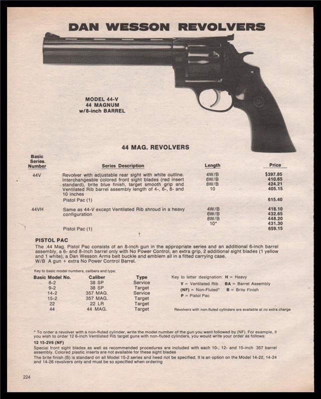 1983 DAN WESSON 44-V Magnum Revolver PRINT AD-img-0