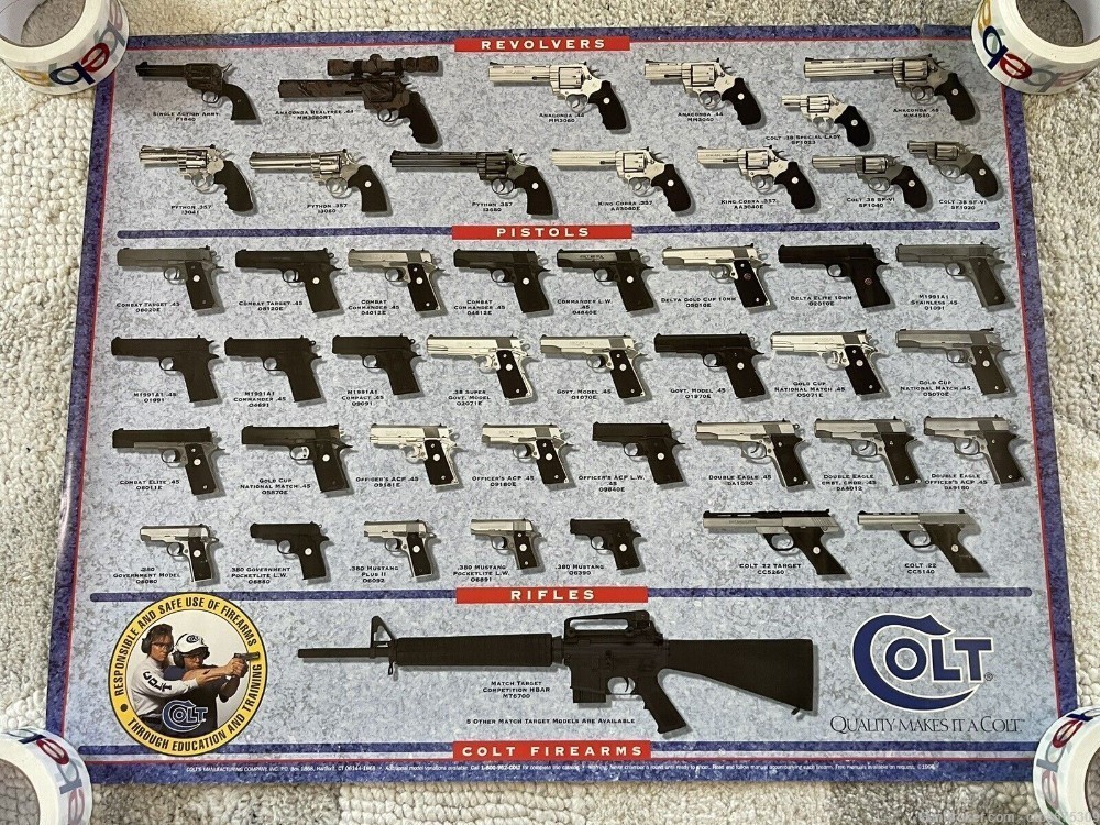 COLT FIREARMS 1996 LARGE POSTER OF PISTOLS AND REVOLVERS, AND ONE RIFLE, 30-img-0