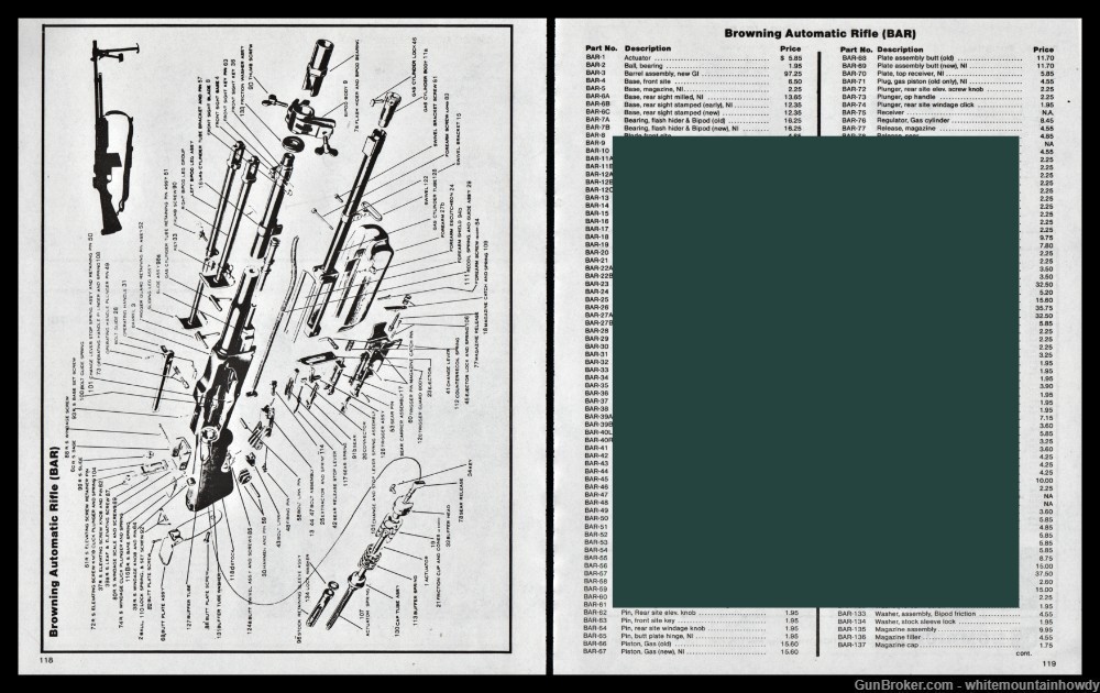 1983 BROWNING BAR Automatic Rifle 2-page Schematic Parts List-img-0