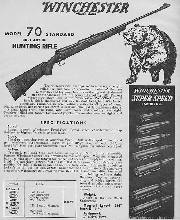 Pre-64 Winchester Model 70 - .270 WIN - *SHARP GUN*-img-15