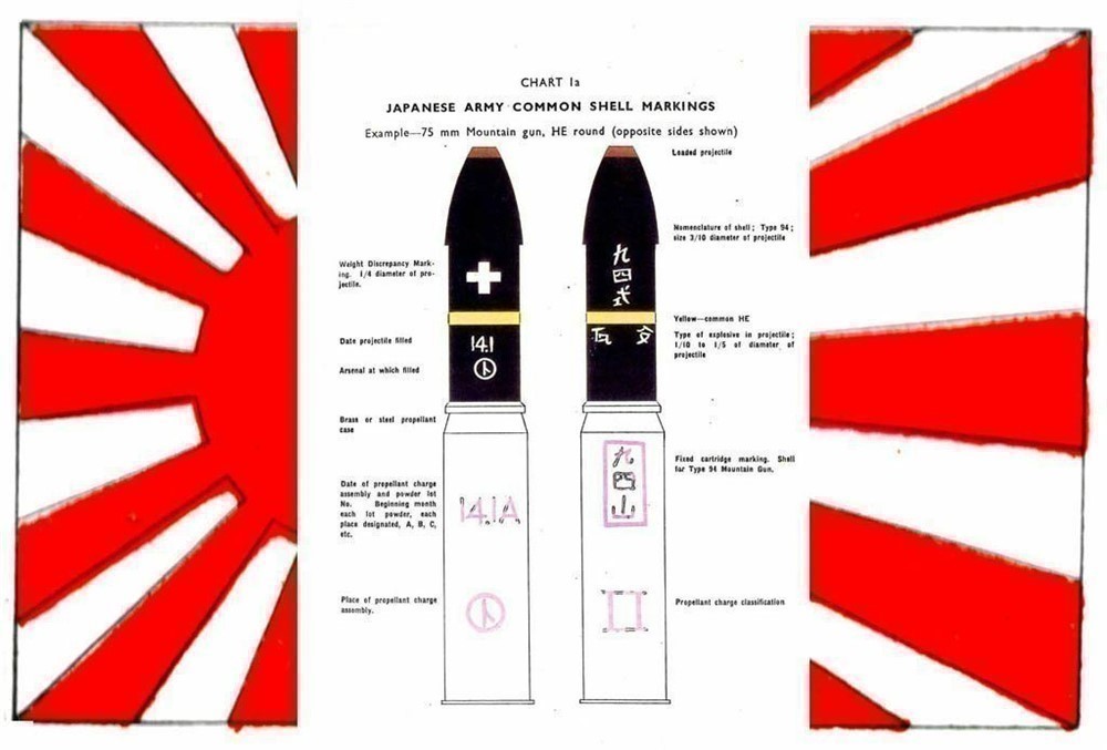 JAPANESE CHEMICAL AMMO CD manual ORDNANCE MARKINGS COLOR BOMB SHELL MORTAR-img-0